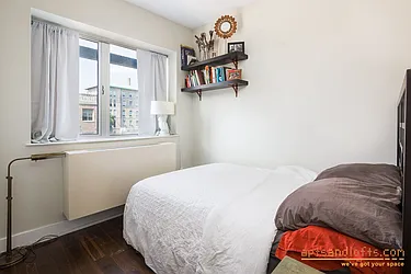 Rented by aptsandlofts.com