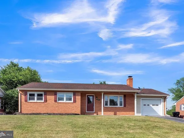 428 Superior Ave, Winchester, VA 22601