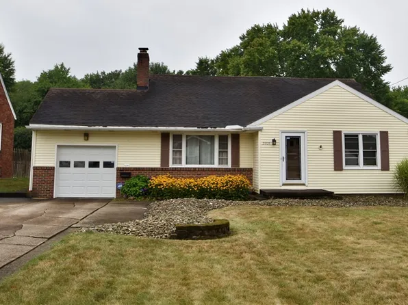 2909 Noel Dr, Youngstown, OH 44509