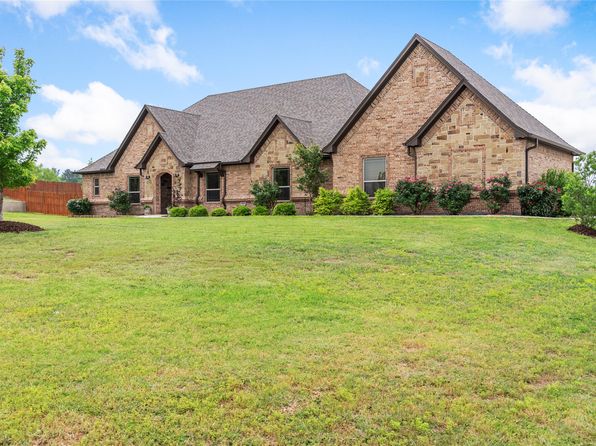 553 County Road 4270, Decatur, TX 76234