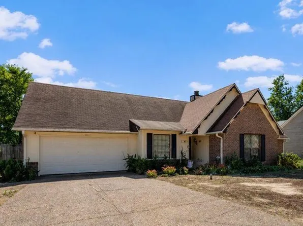 6903 Fox Horse Cv E, Memphis, TN 38141