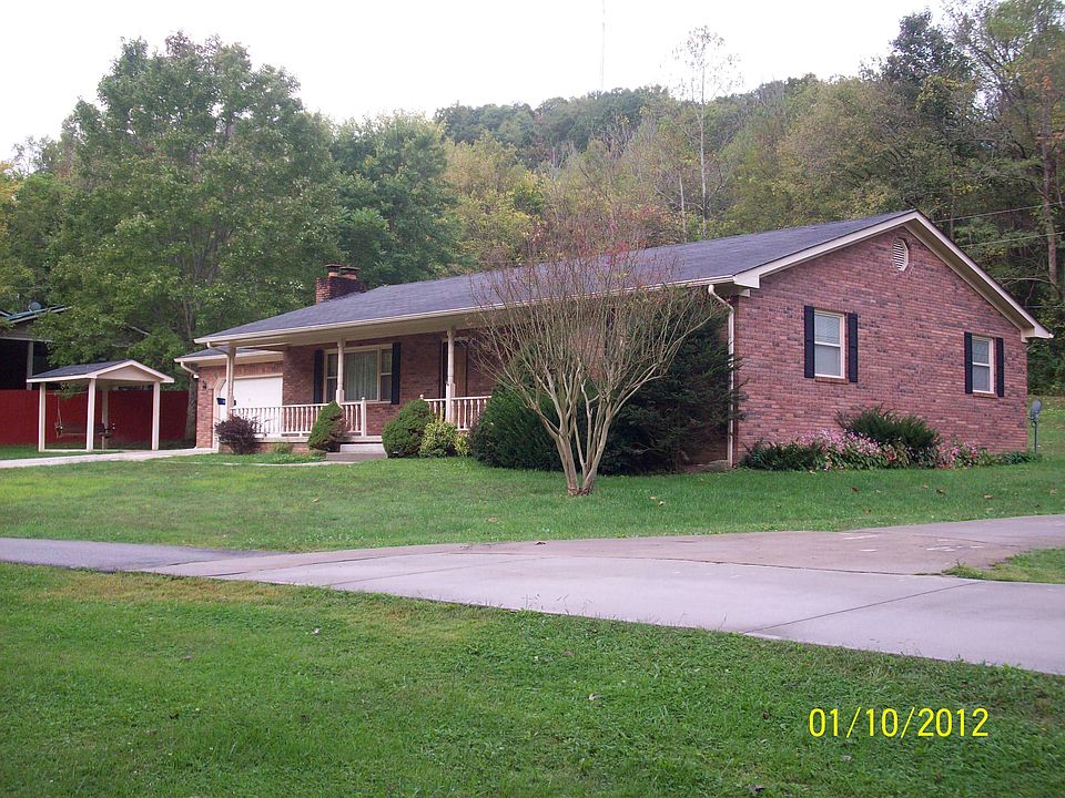 side view