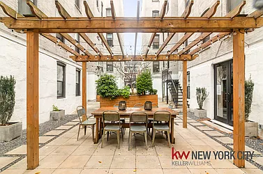 Rented by Keller Williams NYC
