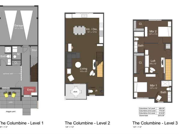 240 Urban Prairie St Unit 5, Fort Collins, CO 80524