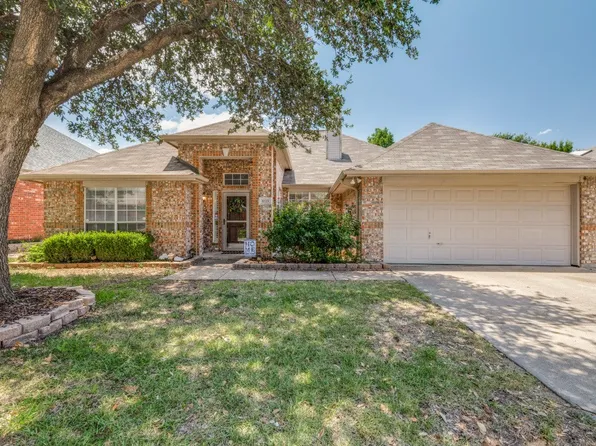8125 Ross Lake Dr, Fort Worth, TX 76137