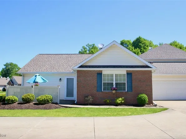 7560 Monterey Bay Dr Unit 2, Mentor On The Lake, OH 44060