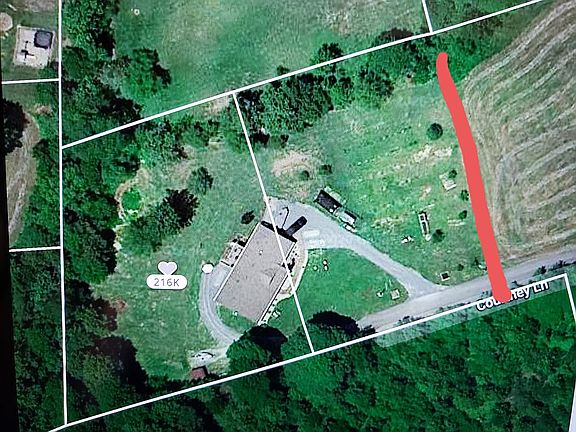 Correct Property Line