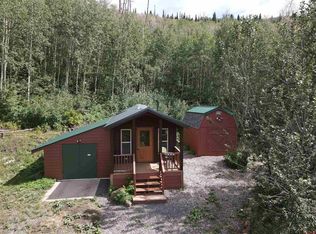 33458 Alta Vista Rd, Hotchkiss, CO 81419