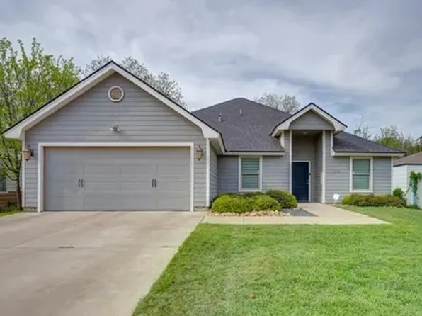 2616 27th St, Lubbock, TX 79410