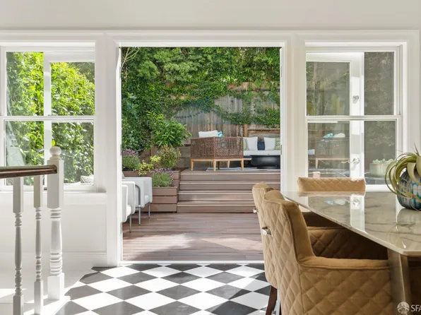 224 Downey St, San Francisco, CA 94117