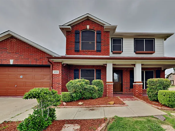 424 Kingfisher Ln, Arlington, TX 76002