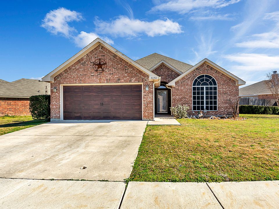 1st image of 4656 Rockmill Trl