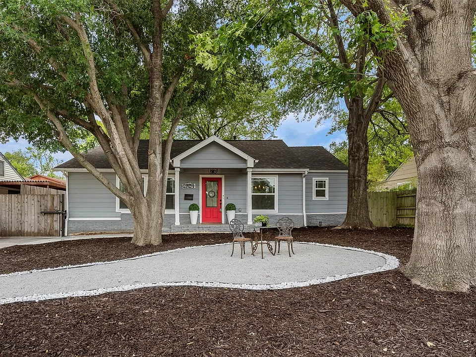 2524 Watauga Rd