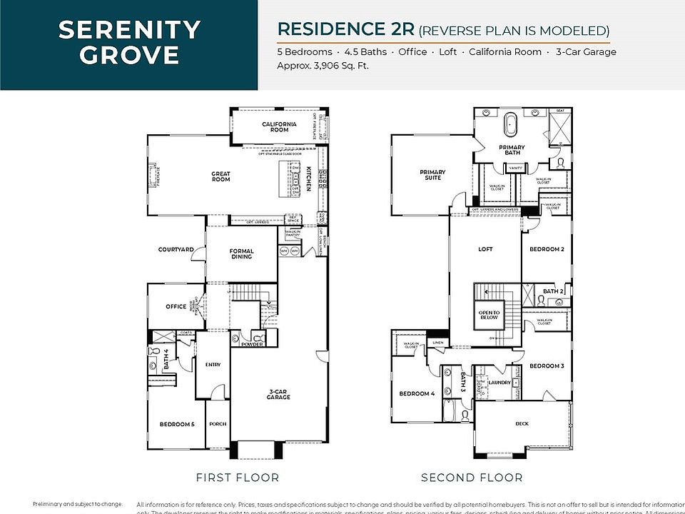 2nd image of 1151 Zen Cir