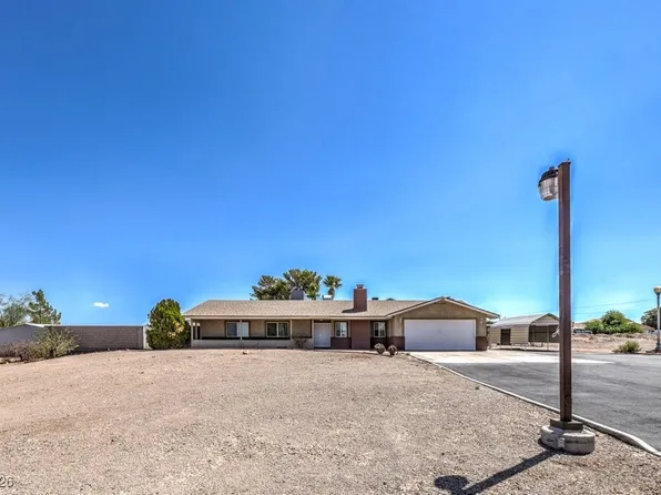 415 Emden St, Henderson, NV 89015