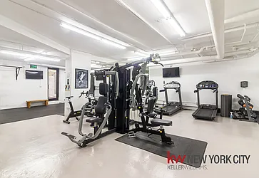 Rented by Keller Williams NYC