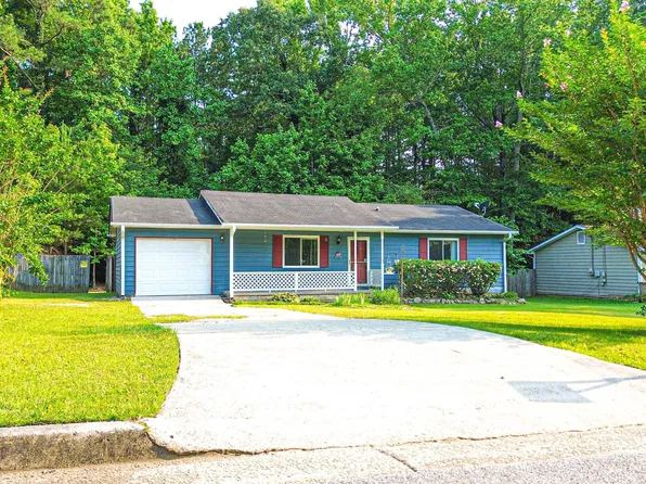 1183 Iron Gate Blvd, Jonesboro, GA 30238