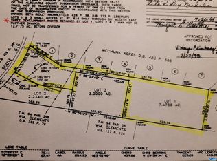 1537 Black Cat Rd, Keswick, VA 22947