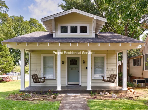 803 Randolph Ave SE, Huntsville, AL 35801