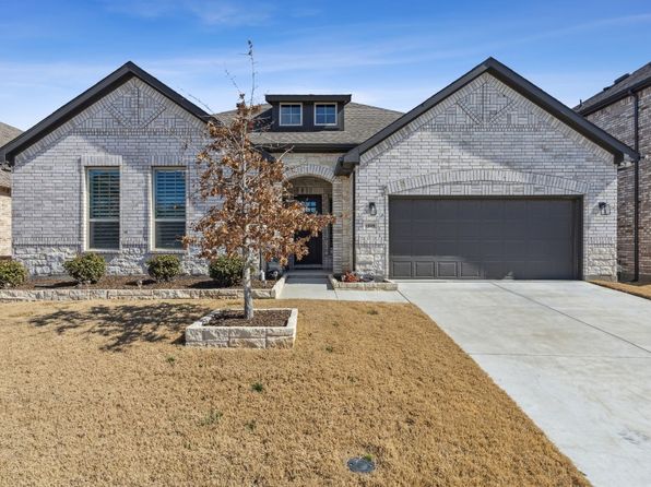 Celina TX Real Estate - Celina TX Homes For Sale | Zillow