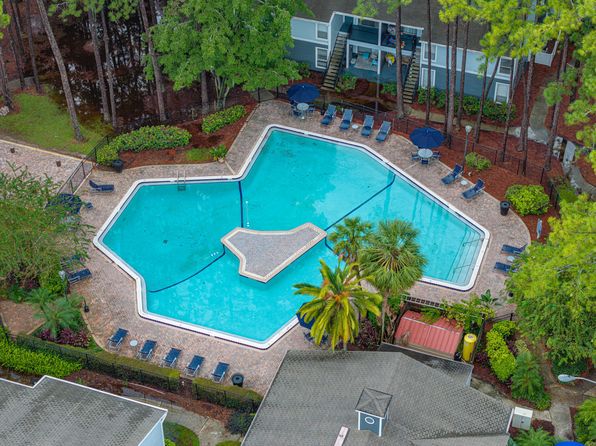 4500 Baymeadows Rd APT 86