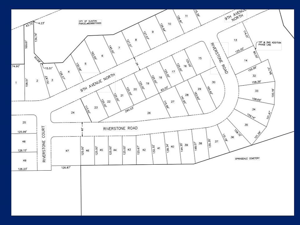 1st image of 984 9th Ave N