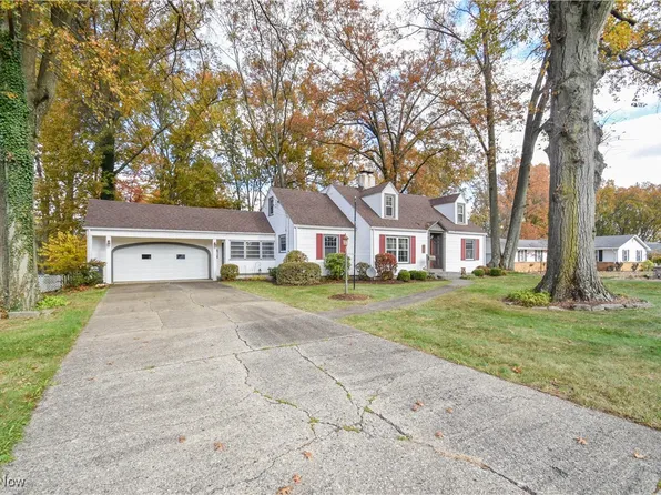 750 Crestview Dr, Youngstown, OH 44512