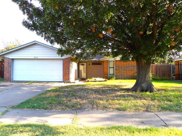 7015 SW Winchester Ave