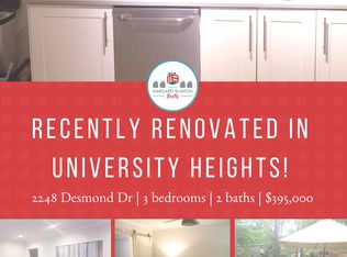2248 Desmond Dr, Decatur, GA 30033