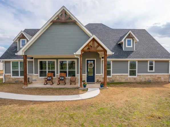 4095 Agnes Cir, Springtown, TX 76082