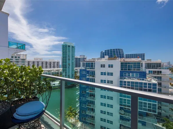 201 Aqua Ave APT 1004, Miami Beach, FL 33141