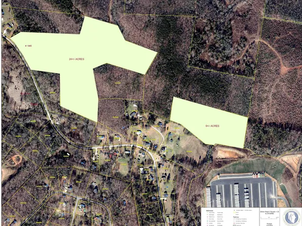 1985 Gilliam Rd, Greer, SC 29651