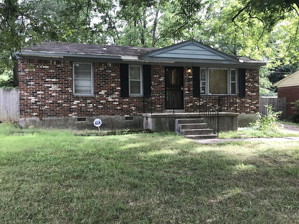 Streetview August 2018