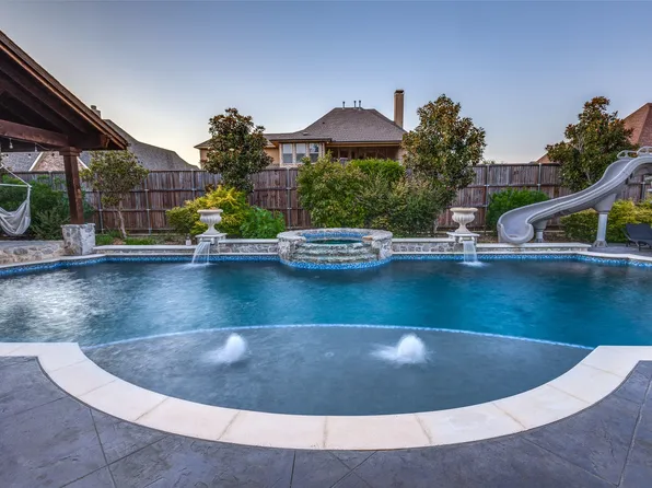 15224 Elderflower Ln, Frisco, TX 75035