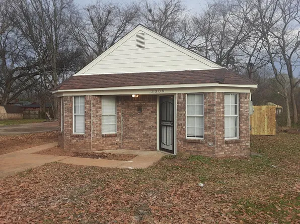 3006 Calvert Ave, Memphis, TN 38108