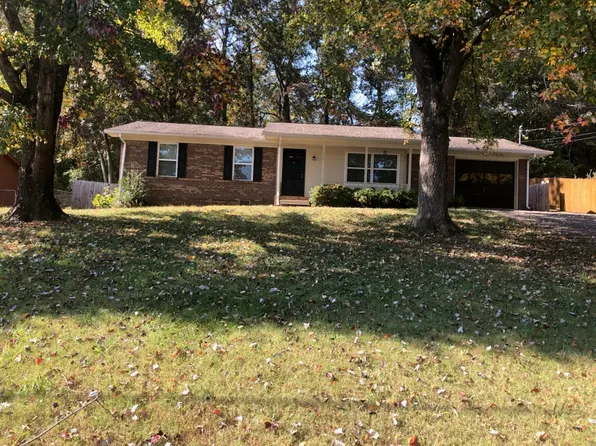 529 Annandale Rd, Knoxville, TN 37934