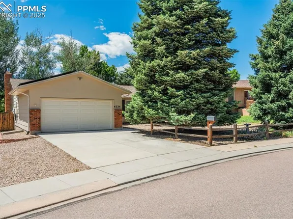 4734 Bunchberry Ln, Colorado Springs, CO 80917