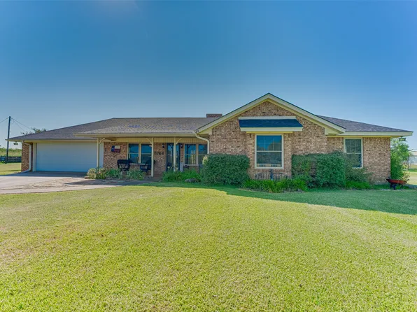 5764 Priscilla Ln, Kaufman, TX 75142