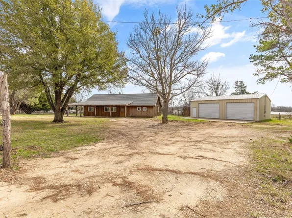 8101 County Road 1200, Grandview, TX 76050