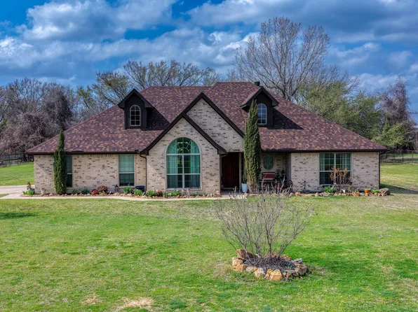 197 Savannah Dr, Brock, TX 76087