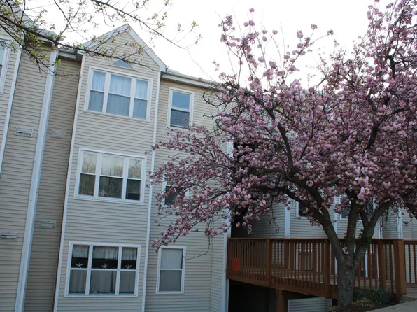 20 Deer Run Ct Unit H, Halethorpe, MD 21227