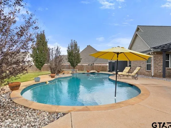 113 Spring Valley Run, Bullard, TX 75757