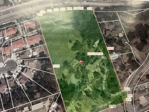 3680 Mesa Vista Way, Bonita, CA 91902