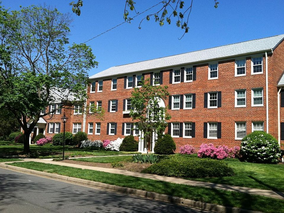 Belleview Condos