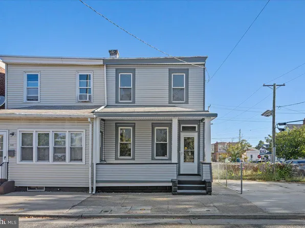 637 Powell St, Gloucester City, NJ 08030
