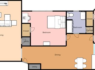 5943 Kingsbury Ave APT 2E, Saint Louis, MO 63112