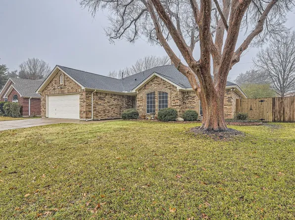 325 Austin St, Keller, TX 76248