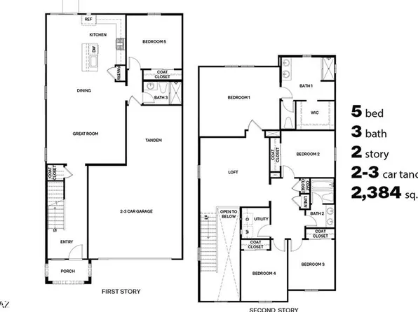 6681 S Butch Cassidy Ave, Tucson, AZ 85746