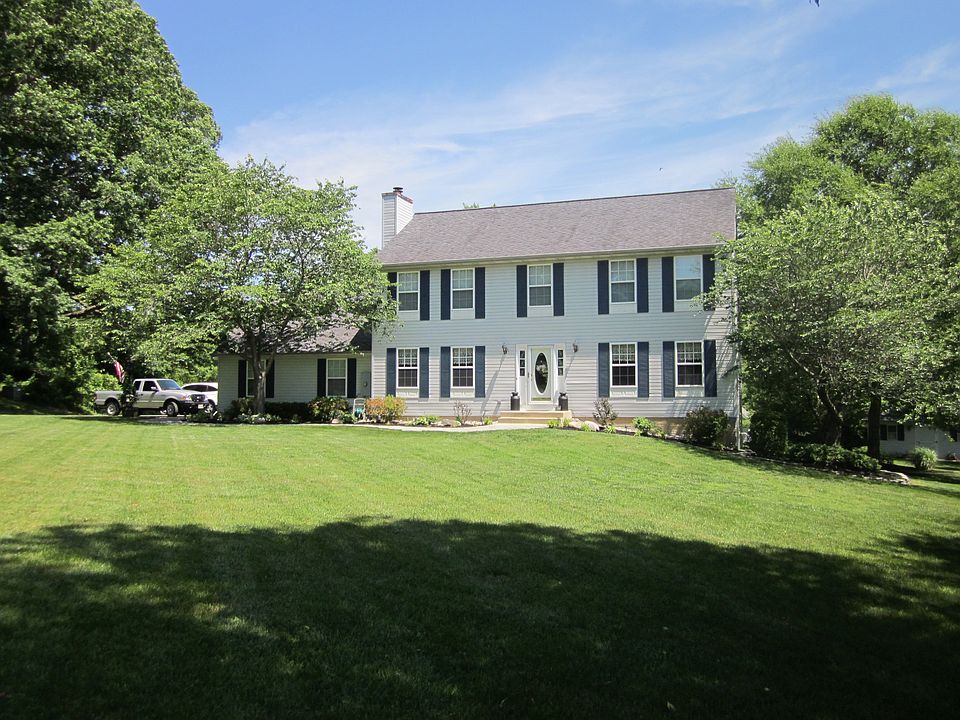 8161 Simpson Farm Road