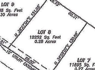 LOT 8 S Kingwood St, Kennewick, WA